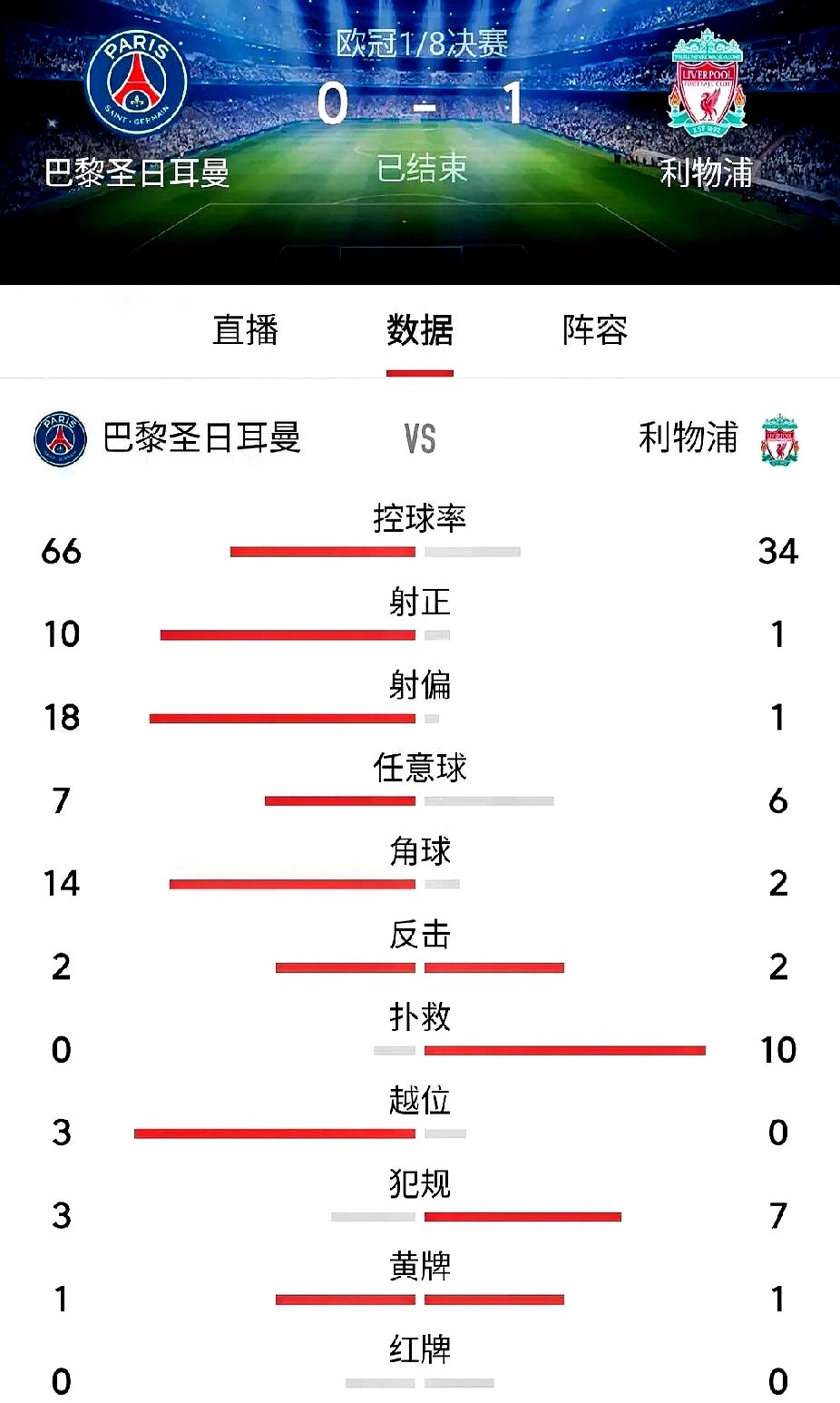 九游体育- 赛前欧冠焦点战，利物浦完成单刀错失，质疑声四起，轮换策略被讨论
